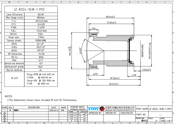 6mm lunghezza focale 2/3MP HD ADAS Camera Lens Wide-Angle Fisheye Lens Ø8.9 Max Image Height